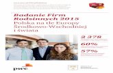  · Badanie Firm Rodzinnych 2015 Polska na tle Europy Środkowo-Wschodniej i świata 2 378 przedsiębiorców z ﬁrm rodzinnych z 40 krajów wzięło udział w badaniu 60% właścicieli