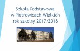 Zespół Szkół w Pietrowicach Wielkich - szkolapietrowice.plszkolapietrowice.pl/wp-content/uploads/2017/09/na-wywiadówke... · - dbałość o bezpieczeństwo i zdrowie własne