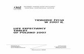 Trwanie życia w 2007 r. - Główny Urząd Statystycznystat.gov.pl/cps/rde/xbcr/gus/trwanie_zycia_2007.pdf · Z kolei średnie dalsze trwanie życia 45-latków wynosiło 28,8 lat