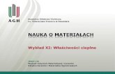 Wykład XI: Właściwości cieplnehome.agh.edu.pl/~lis/wp-content/uploads/2017/02/nom_XI-2017-wł... · molibden 2880 alkaliczne halogenki 800-1600 epoksydy ogólnego przeznaczenia