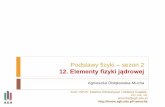 12. Elementy fizyki jądrowej - Strona główna AGHhome.agh.edu.pl/~amucha/fizyka/IMIR_FIZYKA_2015-16/IMIR_12_Fiz... · Doszło do największej w historii (VII stopień) katastrofy