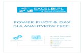 POWER PIVOT & DAX - excelbi.plexcelbi.pl/wp-content/uploads/2017/02/Power-Pivot-DAX-dla-analityk... · © SkuteczneRaporty.pl POWER PIVOT & DAX DLA ANALITYKÓW EXEL 2 Spis treści