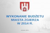 WYKONANIE BUDŻETU - Urząd Miasta Zgierza · 6. Pekao SA 17 000 000,00 zł Pokrycie planowanego deficytu budżetu w 2010 r. I częściową spłatę wcześniej zaciągniętychkredytów