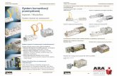 System komunikacji przemysłowej elektrycznymi Isysnet z ... · Kabel przedłużający magistrale Isysnet i Isys Micro ... które należy ... Cyfrowe i analogowe moduły wejścia/wyjścia
