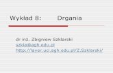 Wykład x: Drgania - layer.uci.agh.edu.pllayer.uci.agh.edu.pl/Z.Szklarski/8-Drgania-18.pdf · 21.11.2018 Wydział Informatyki, Elektroniki i Telekomunikacji - Elektronika 3 Skąd