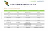 Lista Larga Eficacia 2016 - premioseficacia.com · General Motors España Opel Nuevo Astra Carat ... Samsung Electronics Iberia Samsung Galaxy S7 Starcom MediaVest / Cheil Spirits