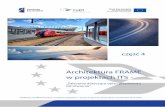 Architektura FRAME w projektach ITS · Publikacja współﬁnansowana z Funduszu Spójności w ramach Programu Infrastruktura i Środowisko 2014-2020 Architektura FRAME w projektach