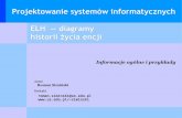 Projektowanie systemów informatycznych ELH — diagramy ...prac.us.edu.pl/~siminski/ip_psi/psi_elh.pdf · diagramy ERD. Zdarzenia powodują uruchomienie procesów, opisanych przez
