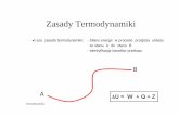 Zasady Termodynamiki - th.if.uj.edu.plth.if.uj.edu.pl/~gudowska/dydaktyka/wyklad5.pdf · termodynamika Energia wewn ętrzna gazu doskonałego zale Ŝy jedynie od temperatury, U=U(T).