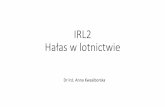 IRL2 Hałas w lotnictwie - wt.pw.edu.plakw/W7_Halas.pdf · Fala akustyczna to zmiany ciśnienia przenoszące się w przestrzeni otaczającej źródło drgań w postaci zagęszczeń