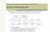STOS I PROCEDURY - aragorn.pb.bialystok.plaragorn.pb.bialystok.pl/~teodora/AK/W4.pdfSTOS I PROCEDURY STRUKTURA I ORGANIZACJA STOSU (FILO- First In Last Out) Rejestry stosu: SS i SP