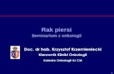 Countering the Risk of Early and Late Recurrence in Breast Canceronkologia.cm-uj.krakow.pl/cm/uploads/2017/02/Seminarium_RAK_PIERSI.pdf · 2 Rak piersi (łac. carcinoma mammae, ang.