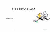 ELEKTROCHEMIA - Strona główna AGHhome.agh.edu.pl/~radecka/doc/Elektrochemia_1.pdf · Dla ogniwa Zn/Zn 2+// Cu /Cu SEM=1.1 V jeżeli [Zn ]=[Cu2+]=1mol/dm3 w temperaturze 25 oC Eo