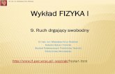 Dr hab. inż. Władysław Artur Woźniak Wykład FIZYKA Iwozniak/fizyka1_pliki/9_Ruch_drgajacy_A.pdf · xw x1 x2 Aws t w 1 2 2 1 2 2 2 1 A2 A A 2AAs w amplituda 1 1 2 2 1 1 2 2 cos
