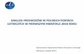 ANALIZA PRZEWOZÓW W POLSKICH PORTACH - ulc.gov.pl · ton cargo „on board”, co stanowi wzrost o ponad 4% w porównaniu do analogicznego okresu 2017 roku. Najpopularniejszymi kierunkami