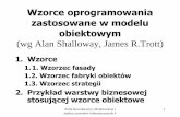 Wzorce oprogramowania zastosowane w modelu obiektowymzofia.kruczkiewicz.staff.iiar.pwr.wroc.pl/wyklady/analizasi/Wzorce1_2.pdf · 1.1. Wzorce strukturalne – tworzenie złożonych