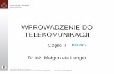 WPROWADZENIE DO TELEKOMUNIKACJI - eletel.p.lodz.pl · Analogicznie, jeśli antena okazałaby się za długa, to można ją dostroić ("skrócić" elektrycznie) przez dobranie pojemności