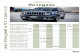 MODEL ROKU 2019 Renegade - cenniki.jeep.plcenniki.jeep.pl/jeep/download/jeep/cennik/renegade/cennik-my2019... · MODEL ROKU 2019 Jeep Renegade MY2019 (seria 4) SILNIKI BENZYNOWE Sport