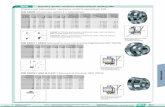 Info Wymiary głowic wrzecion maszynowych według DIN ...katalog.hhw.de/pl/26_HHW_Katalog_2014_PL.pdf · Technika mocowania # = częściowo z zapasów 26.1 magazynowych a Hotline