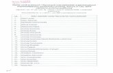bip.tarnowo-podgorne.plbip.tarnowo-podgorne.pl/tarnowo/zasoby/files/bip/majatek... · 2019-01-06 · Wójt G min' Tarnowo P0dgórne Wykaz osób prawnych i fizycznych orazjednostek