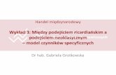 Wykład 3: Między podejściem ricardiańskim acoin.wne.uw.edu.pl/ggrotkowska/HM2019/wyklad03.pdf · 2019-10-14 · 1. Różne ujęcia modelu neoklasycznego 2. Założenia modelu
