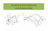 Analiza kinematyczna mechanizmówtmm.pwr.edu.pl/fcp/qGBUKOQtTKlQhbx08SlkTVQJQX2o8...Analiza kinematyczna - wyznaczanie położeń członów, trajektorie punktów Trajektoria, tor punktu