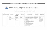 New Total English Pre-Intermediate - Hybryda · New Total English Pre-Intermediate POZIOM KOMPETENCJI JĘZYKOWEJ WG CEF – A2/B1 DATA NAUCZYCIEL PROWADZĄCY FUNKCJE JEDNOSTKI LEKCYJNE