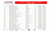 Sprint Distance, 3rd July 2016 Start lists EYOC (POLOGNE) Liste de...Sprint Distance, 3rd July 2016 Start lists International Orienteering Federation UKS Azymut NE ' EyZ E Podkarpacki
