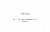 Krzysztof Borowski Ichimoku · 2008-01-25 · 3 Ichimoku • Samo słowo Ichimoku oznacza „jedno spojrzenie”, a rysunek stworzony przy zastosowaniu tej techniki zwany: Ichimoku