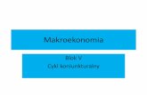 Makroekonomia - Urząd Miasta Łodzi · Ożywienie–wzrost wskaźników aktywności gospodarczej przechodzą w następną fazę: Rozkwit –wzrost wskaźników aktywności gospodarczej