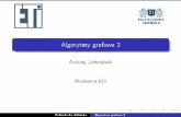 Algorytmy grafowe 2 - Politechnika Gdańskakaims.eti.pg.gda.pl/~jendrek/AkEti/Wyklad06.pdf · Alorytm Prima - szczegóªy implementacyjne Najwa»niejsz¡ cz¦±ci¡, jest algorytm