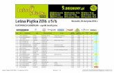 biegnijmy.pl › artykuly › wyniki › wyniki › 2016-08-18... · Leśna Piątka 2016 #5/6 Koszalin, 18 sierpnia 2016 r.55 3176RACZYŃSKI KAZIMIERZ KOSZALIN pasiekazpasja.pl 23'17"