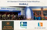 XX Standard Chartered Dubai Marathon DUBAJmktramping.pl/wp-content/uploads/2018/07/Maraton-Dubaj-2019.pdf · • przelot Warszawa - Dubaj - Warszawa od 1600 PLN • maraton 135 USD