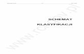 SCHEMAT KLASYFIKACJIstat.gov.pl/Klasyfikacje/doc/pkwiu_15/pdf/Schemat_PKWiU... · 2018-01-02 · 01.16.12.0 Juta, kenaf i pozostałe włókna tekstylne łykowe, surowe lub roszone,