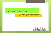 การพัฒนาอาชีพpws.npru.ac.th/praewpan/data/files/HRM7.pdfการพ ฒนาอาช พ (Career Development) เป นกระบวนการพ