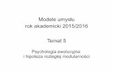 Modele umysłu rok akademicki 2015/2016 Temat 5kognitywistyka.usz.edu.pl/mwitek/wp-content/uploads/sites/2/2016/05/mu_2016_t_5.pdf„Umysł jest tym, co robi mózg, a konkretnie mózg