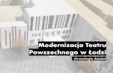 Modernizacja Teatru Powszechnego w Łodzi · 2019-11-20 · Modernizacja Teatru Powszechnego w Łodzi - chronologia działań Urząd Marszałkowski w Łodzi kategorycznie odmawia