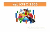 สรุป KPI ปี 2563 - ssko.moph.go.th · สรุปจํานวน สรุป kpi kpi 2563 ณ วันที่ ปี 102563 ต.ค. 2563 กลุ ม จํานวนตัวชี้วัดร