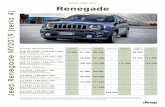 MODEL ROKU 2019 Renegade - jeep.pl · MODEL ROKU 2019 Jeep Renegade MY2019 (seria 4) SILNIKI BENZYNOWE Sport Longitude Limited Trailhawk Upland Eagle II S GSE T3 Turbo / 120 KM