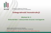 Integralnosc konstrukcji w eksploatacji - wyklad 2zwmik.imir.agh.edu.pl/dydaktyka/dla_studentow/imir/IK...sp) to naprężenie inżynierskie, po przekroczeniu którego ciało, mimo