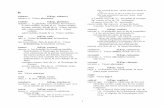 rabano S(Esp, rábano) radiola S(Esp, gladiola) Gladiolus …anthro.ucsd.edu/~jhaviland/Laughlin/LaughlinTzotzilEne... · 2008-01-31 · répo, excl. discurso femenil; ¡Que asco!,