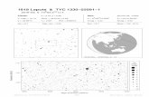 1819 Laputa & TYC 1330−02091−1bedekkingen.vvs.be/predictions/Asteroids2018/PDF/A18_02115.pdf · 1819 Laputa & TYC 1330−02091−1 2018 feb 6 13h53.2m U.T. 13h46m00s − 14h00m00s;