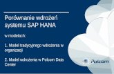Porównanie wdrożeń systemu SAP HANA - Polcom · systemu SAP HANA w modelach: 1. Model tradycyjnego wdrożenia w organizacji 2. Model wdrożenia w Polcom Data Center. Wdrożenie