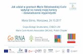 Jak udział w grantach Marie Skłodowskiej-Curie wpłynął na rozwój … · 2017-11-09 · Kwiecień 2006: zwolniło się 1 stypendium w ChemBioCam RTN (FP6) !!! Early Stage Researcher,