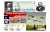 La banda de (Listing)-Möbius - UPV/EHUmtwmastm/La banda de Listing Moebius.pdfLa banda de Möbius es una superficie (con borde): fue descubierta en 1858 de forma independiente por