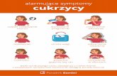 diabetes signs - Apteka Gemini...WEIGHT LOSS SLOW HEALING OF CUTS HUNGER BLURRED VISION TINGLING IN HANDS Title diabetes signs Subject Diabetes sign and symptoms infographic. Flat