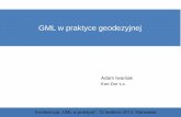 GML w praktyce geodezyjnejkonferencjagml.kon-dor.pl/prezentacje/01_Iwaniak... · zdefiniowanych w normach ISO serii 19100: • ISO/TS 19103 —Conceptual schema language (units of
