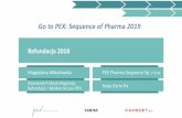 Prezentacja programu PowerPoint · 2018-11-20 · Innowacje wprowadzone na listy refundacyjne 3 Źródło: MZ (01/2012-09/2018), analiza PEX PharmaSequence 24 * Liczba nowych, innowacyjnych