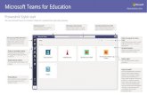 Microsoft Teams for Education · lij. Microsoft Teams for Education Więcej informacji o Teams Zwiększ atrakcyjność swoich wpisów na kanale . Twórz ogłoszenia dla klasy i wpisy.