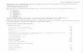branice.plbranice.pl/download/attachment/6223/p_2016-03-21_xvi-16_zalaczni… · OSP Wiechowice — Zakupiono budowlane na remont straŽnicy — 2.800 zl b/ sprzetu Remont motopompy—